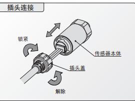 2.3通機(jī)控閥.JPG